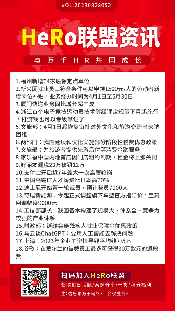 1679972390933667.jpg 2023HeRo聯(lián)盟早資訊.jpg