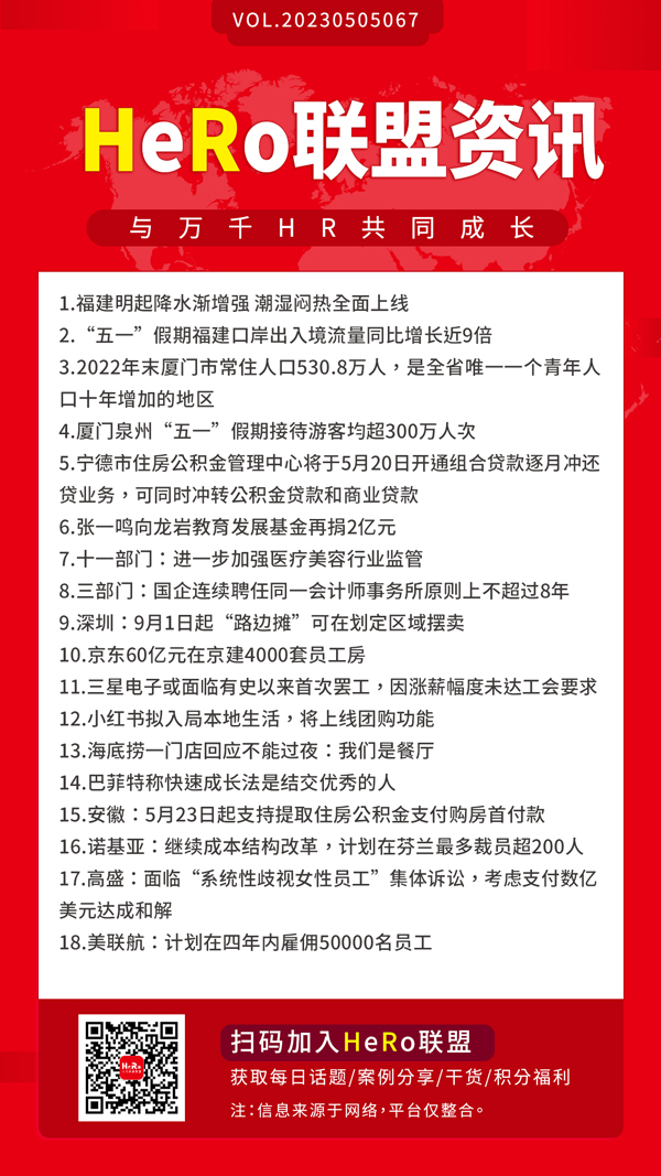 1683257048395302.jpg 2023HeRo聯(lián)盟早資訊.jpg