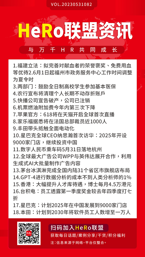 1685505405982791.jpg 2023HeRo聯(lián)盟早資訊.jpg