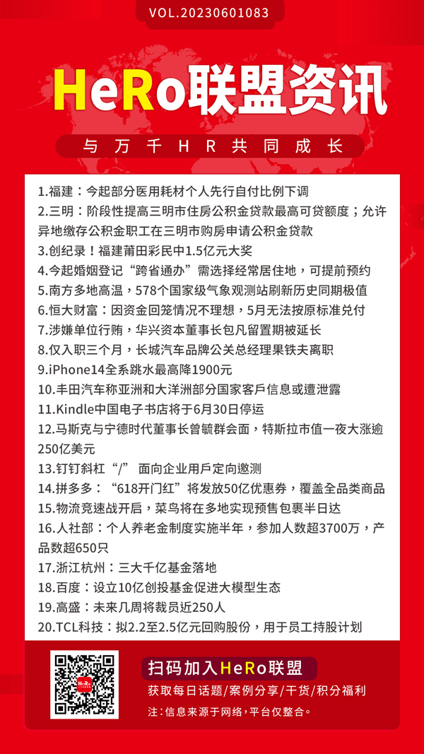 1685587842805738.jpg 2023HeRo聯(lián)盟早資訊.jpg