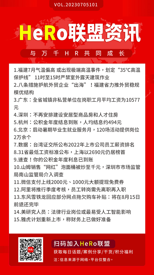 1688536895891346.jpg 2023HeRo聯(lián)盟早資訊.jpg