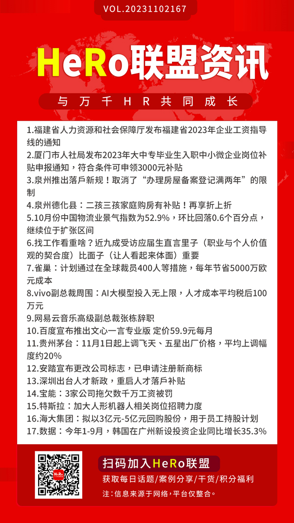 1698920038335953.jpg 2023HeRo聯(lián)盟早資訊.jpg