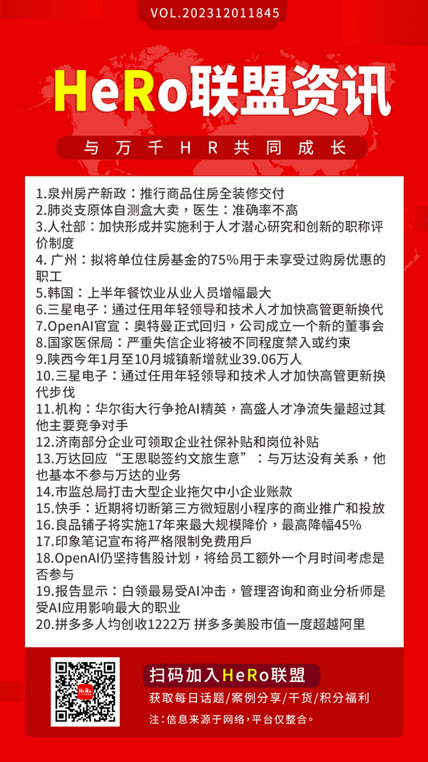 1701408789610408.jpg 2023HeRo聯(lián)盟早資訊.jpg