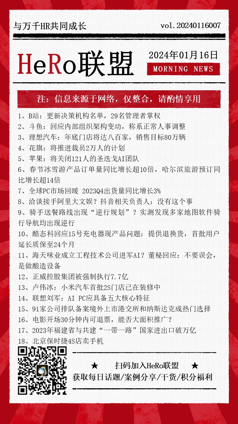 1705386295167535.jpg 2024新聞早資訊.jpg